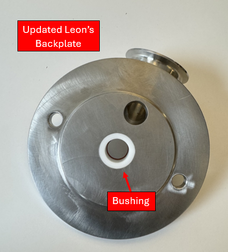 Updated Leon's Backplate bushing